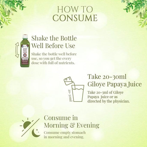 Axiom Ayurveda Giloye Papaya Juice